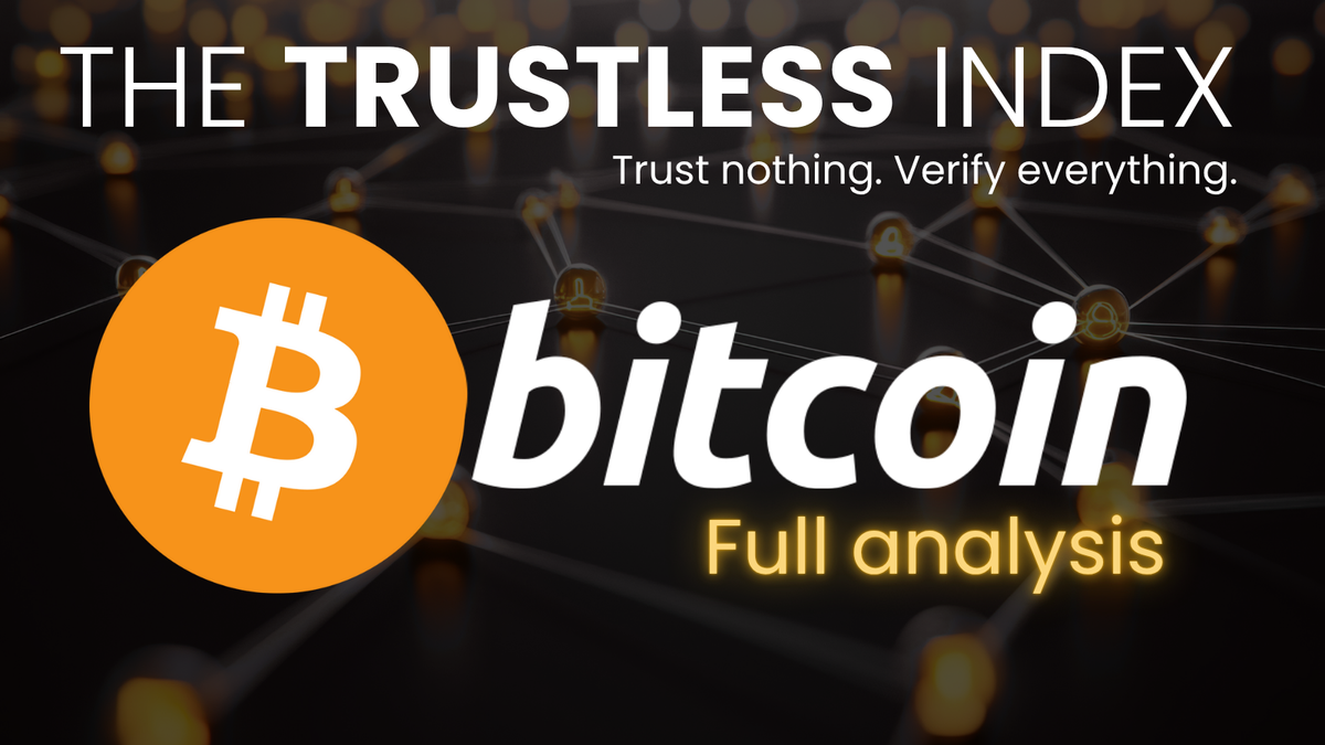 Trustless Index Analysis: Bitcoin