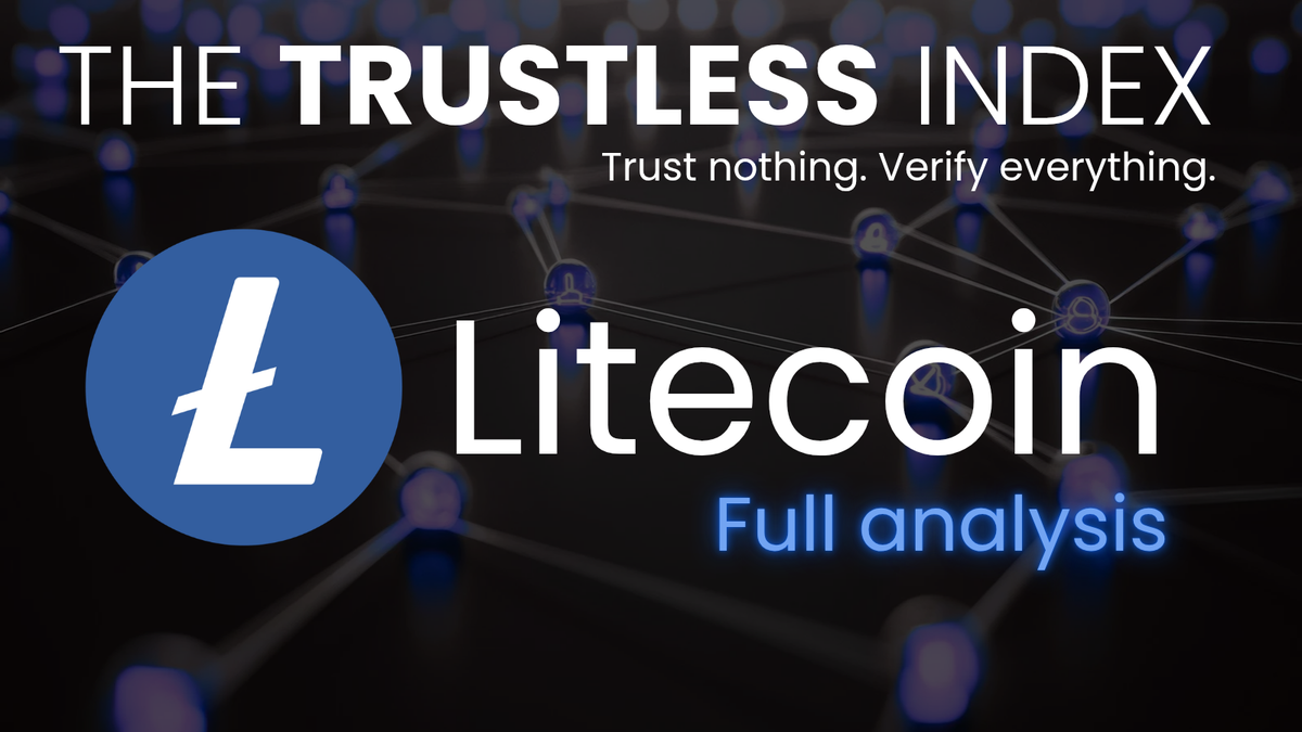 Trustless Index Analysis: Litecoin